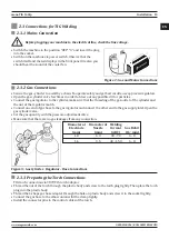 Предварительный просмотр 15 страницы MAGNAWELD monoTIG 160ip User Manual