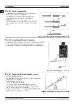 Предварительный просмотр 16 страницы MAGNAWELD monoTIG 160ip User Manual