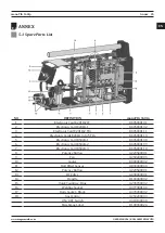 Предварительный просмотр 25 страницы MAGNAWELD monoTIG 160ip User Manual