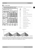 Предварительный просмотр 35 страницы MAGNAWELD monoTIG 160ip User Manual