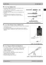 Предварительный просмотр 39 страницы MAGNAWELD monoTIG 160ip User Manual