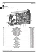 Предварительный просмотр 48 страницы MAGNAWELD monoTIG 160ip User Manual