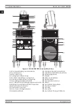 Preview for 12 page of MAGNAWELD RS 350 M PRO User Manual