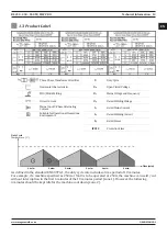 Preview for 13 page of MAGNAWELD RS 350 M PRO User Manual