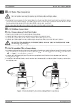 Preview for 18 page of MAGNAWELD RS 350 M PRO User Manual