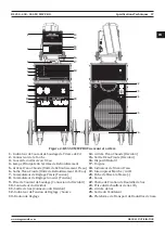 Preview for 57 page of MAGNAWELD RS 350 M PRO User Manual