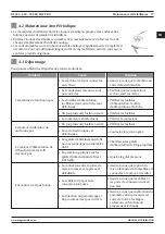 Preview for 77 page of MAGNAWELD RS 350 M PRO User Manual