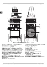 Preview for 104 page of MAGNAWELD RS 350 M PRO User Manual