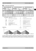 Preview for 105 page of MAGNAWELD RS 350 M PRO User Manual