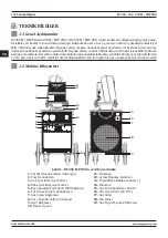 Preview for 150 page of MAGNAWELD RS 350 M PRO User Manual