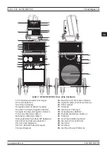 Preview for 151 page of MAGNAWELD RS 350 M PRO User Manual