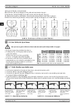 Preview for 166 page of MAGNAWELD RS 350 M PRO User Manual