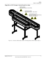 Preview for 49 page of MagneMotion MagneMover LITE User Manual