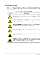 Preview for 52 page of MagneMotion MagneMover LITE User Manual