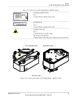 Preview for 55 page of MagneMotion MagneMover LITE User Manual