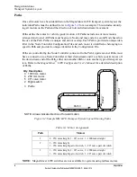 Preview for 74 page of MagneMotion MagneMover LITE User Manual