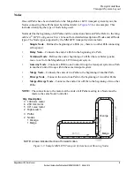 Preview for 75 page of MagneMotion MagneMover LITE User Manual