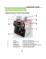 Предварительный просмотр 9 страницы Magner 155 User Manual