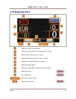 Preview for 16 page of Magner 165 Series User Manual