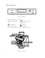 Preview for 6 page of Magner 35-2003 Series Operator'S Manual