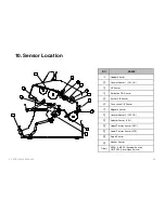 Preview for 23 page of Magner L-1500 User Manual