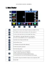 Preview for 6 page of Magner M2000 Series User Manual