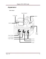 Preview for 12 page of Magner Magner350 User Manual