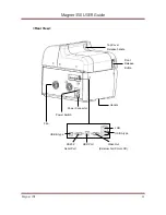 Preview for 13 page of Magner Magner350 User Manual