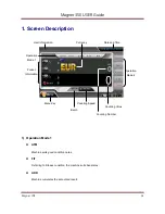 Preview for 14 page of Magner Magner350 User Manual