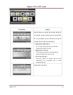 Preview for 37 page of Magner Magner350 User Manual