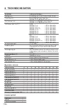 Preview for 90 page of Magnescale BS78 Instruction Manual