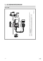 Preview for 91 page of Magnescale BS78 Instruction Manual