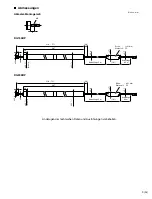 Preview for 17 page of Magnescale DG155 Series Instruction Manual