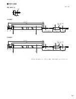 Предварительный просмотр 9 страницы Magnescale DG205 Series Instruction Manual