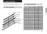 Предварительный просмотр 37 страницы Magnescale Digiruler PL20C series Instruction Manual