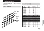 Предварительный просмотр 77 страницы Magnescale Digiruler PL20C series Instruction Manual