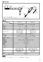 Предварительный просмотр 9 страницы Magnescale DK802 Series Instruction Manual