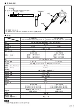 Предварительный просмотр 17 страницы Magnescale DK802 Series Instruction Manual