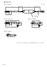 Предварительный просмотр 20 страницы Magnescale DK802 Series Instruction Manual