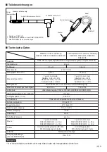 Предварительный просмотр 33 страницы Magnescale DK802 Series Instruction Manual