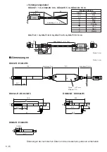 Предварительный просмотр 36 страницы Magnescale DK802 Series Instruction Manual