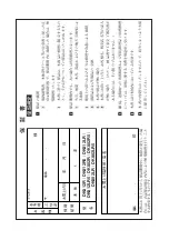 Предварительный просмотр 39 страницы Magnescale DK802 Series Instruction Manual