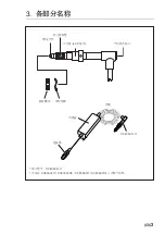 Preview for 25 page of Magnescale DK805AFR Manual