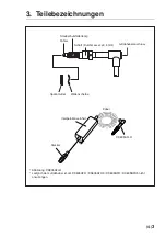 Preview for 53 page of Magnescale DK805AFR Manual