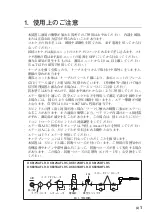 Preview for 5 page of Magnescale DK805SAFLR Instruction Manual