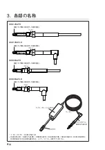 Preview for 8 page of Magnescale DK805SAFLR Instruction Manual