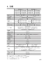 Preview for 9 page of Magnescale DK805SAFLR Instruction Manual