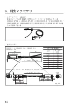 Preview for 12 page of Magnescale DK805SAFLR Instruction Manual