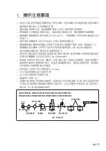 Preview for 17 page of Magnescale DK805SAFLR Instruction Manual