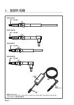 Preview for 20 page of Magnescale DK805SAFLR Instruction Manual